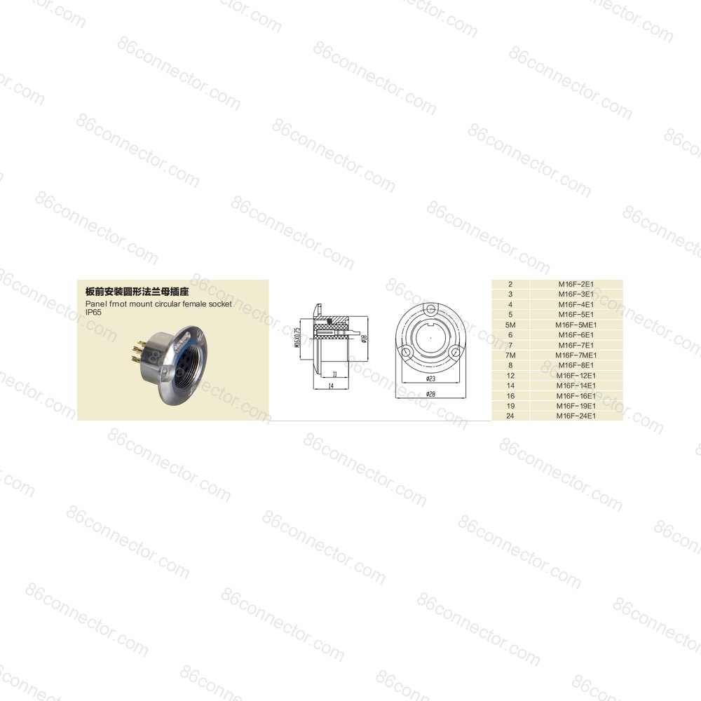 M16F-E1 — Product 2