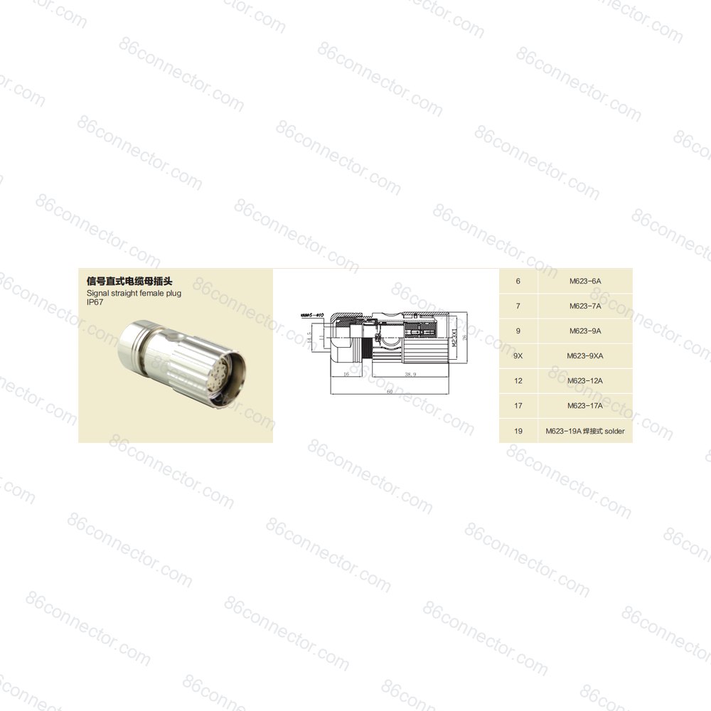 M623-A — Product 2