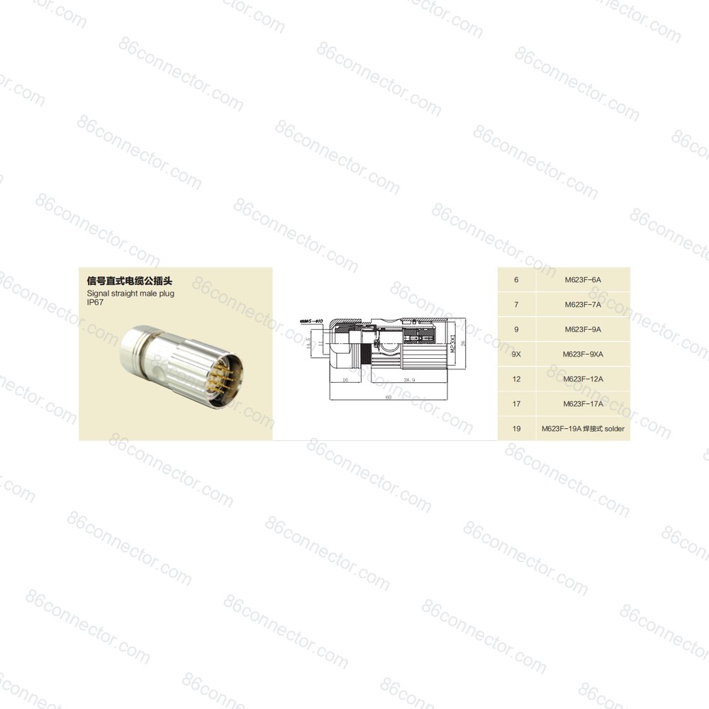 M623F-A — Product 2