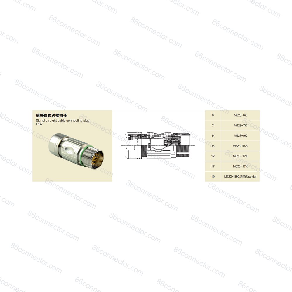 M623-K — Product 2
