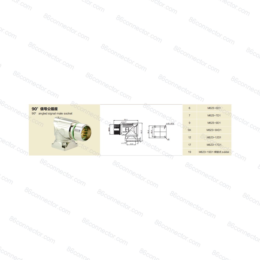 M623-D1 — Product 2