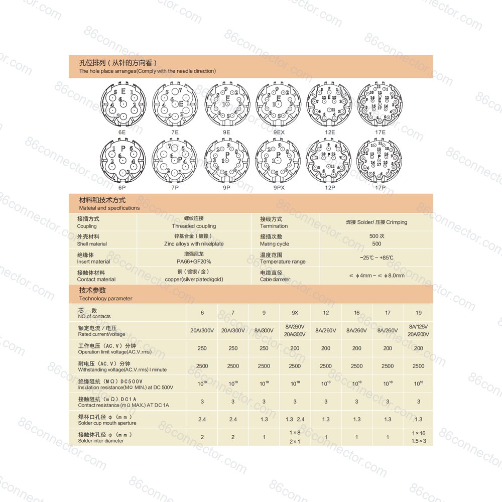 M623F-H — Product 3