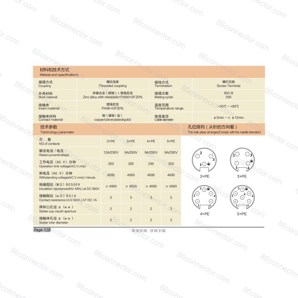 7/8-F — Product 3