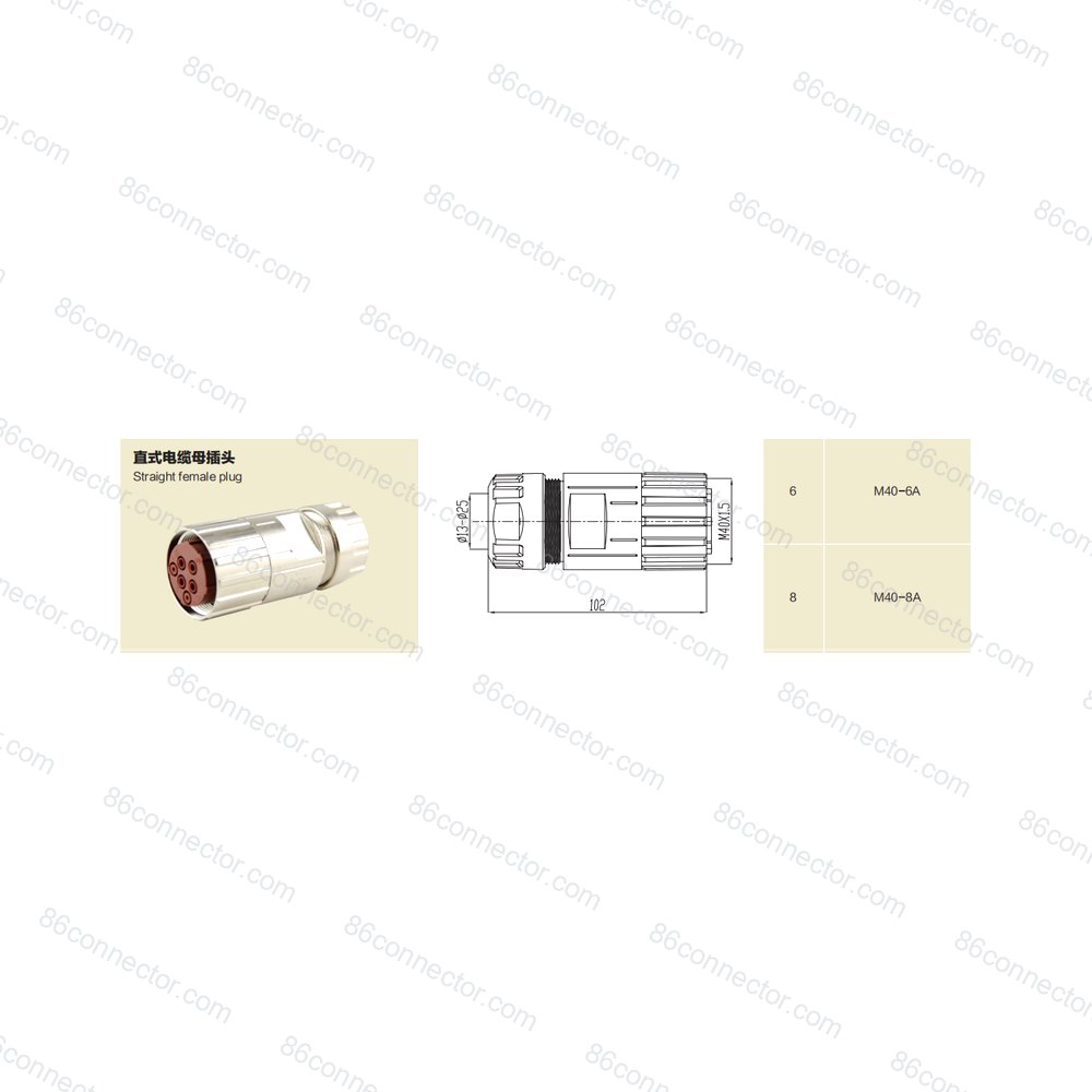 M40-A — Product 2