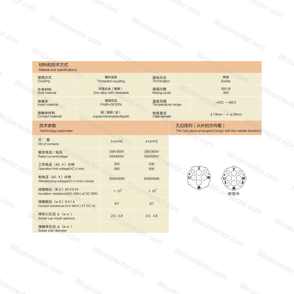 M40-A — Product 3