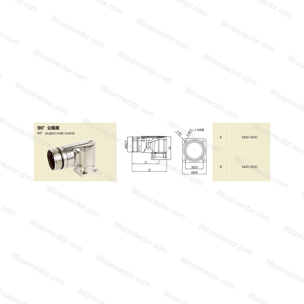 M40-DC — Product 3