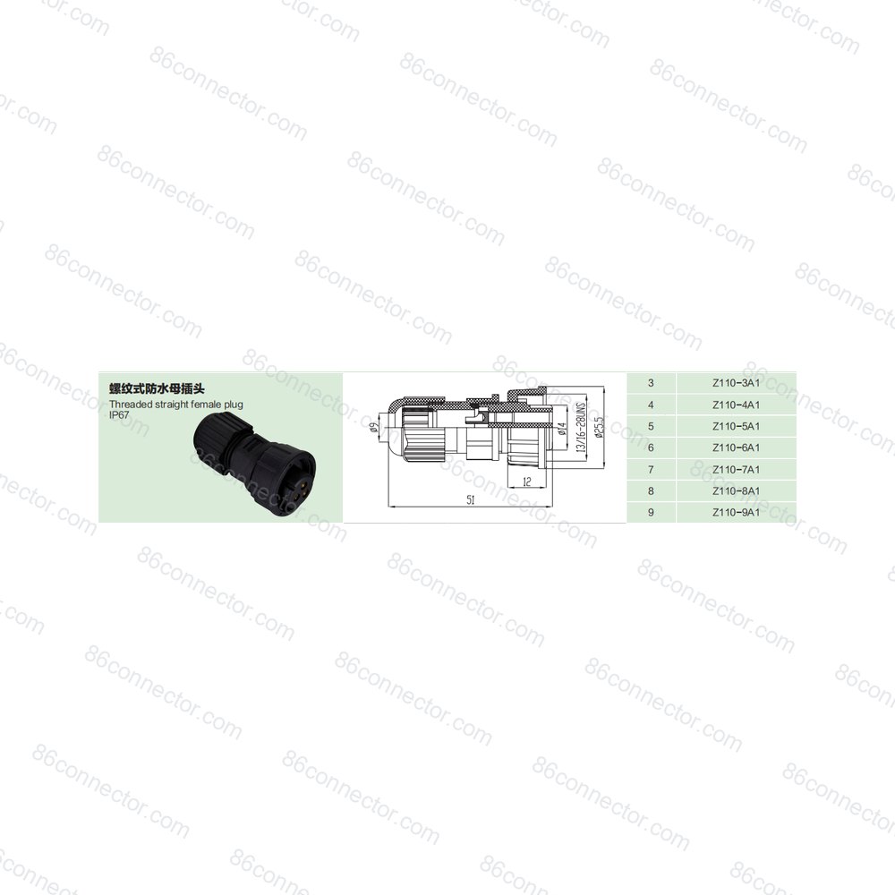 Z110-A — Product 2