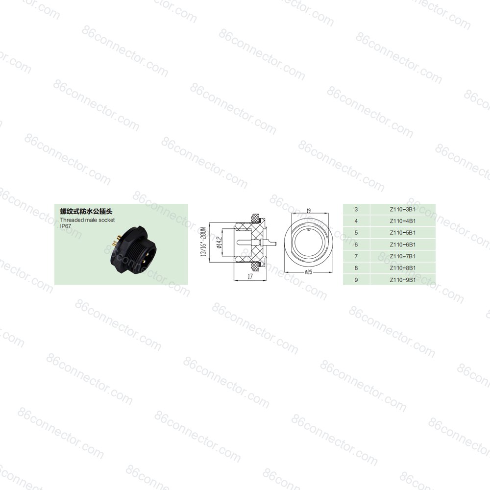 Z110-B — Product 3