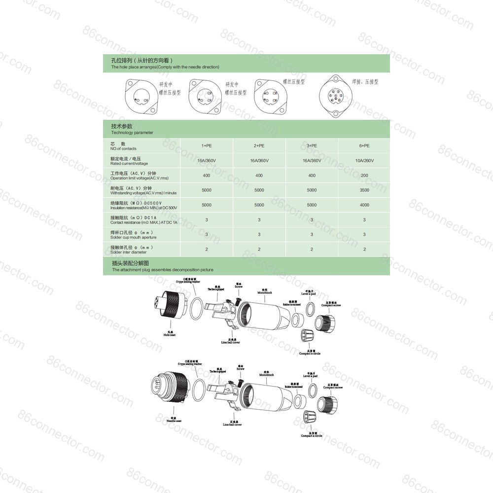 RD24-B-781 — Product 3
