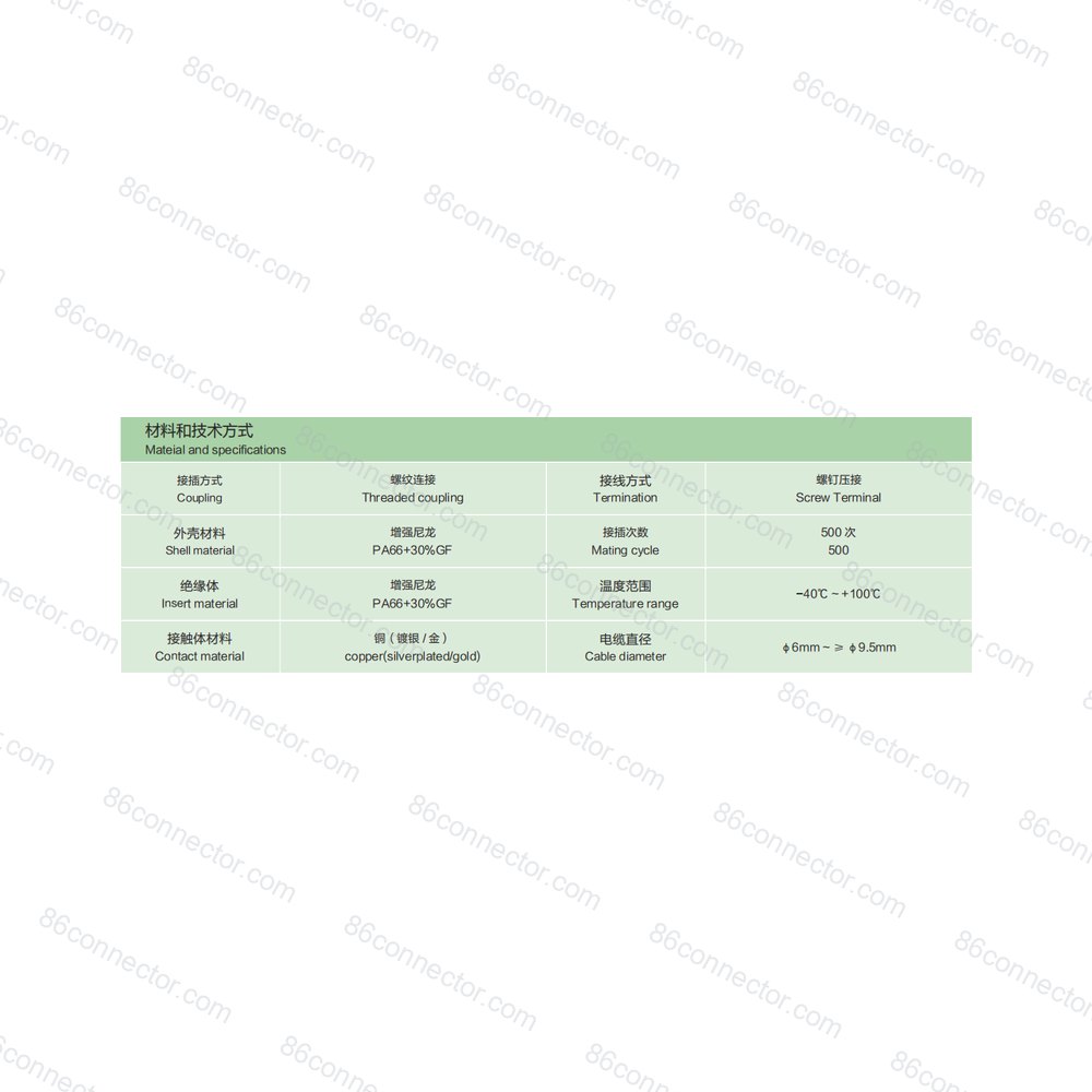 RD24F-B-784 — Product 2