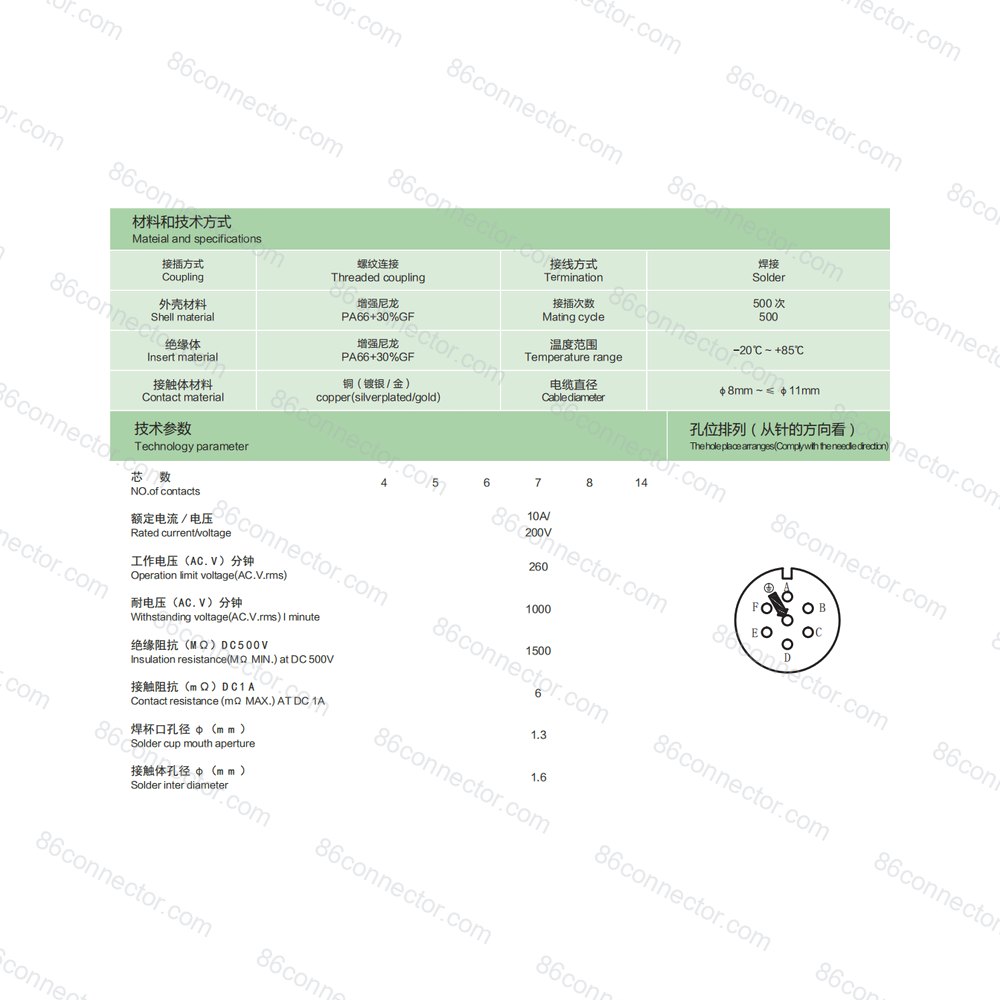 PT-J12-7A — Product 2