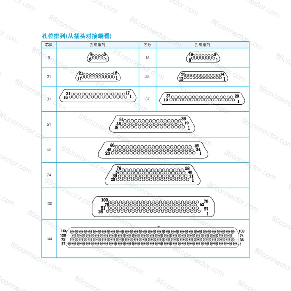 J30J-stranded — Data drawing 1