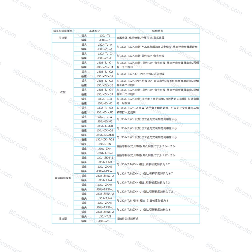J30J — Data drawing 2