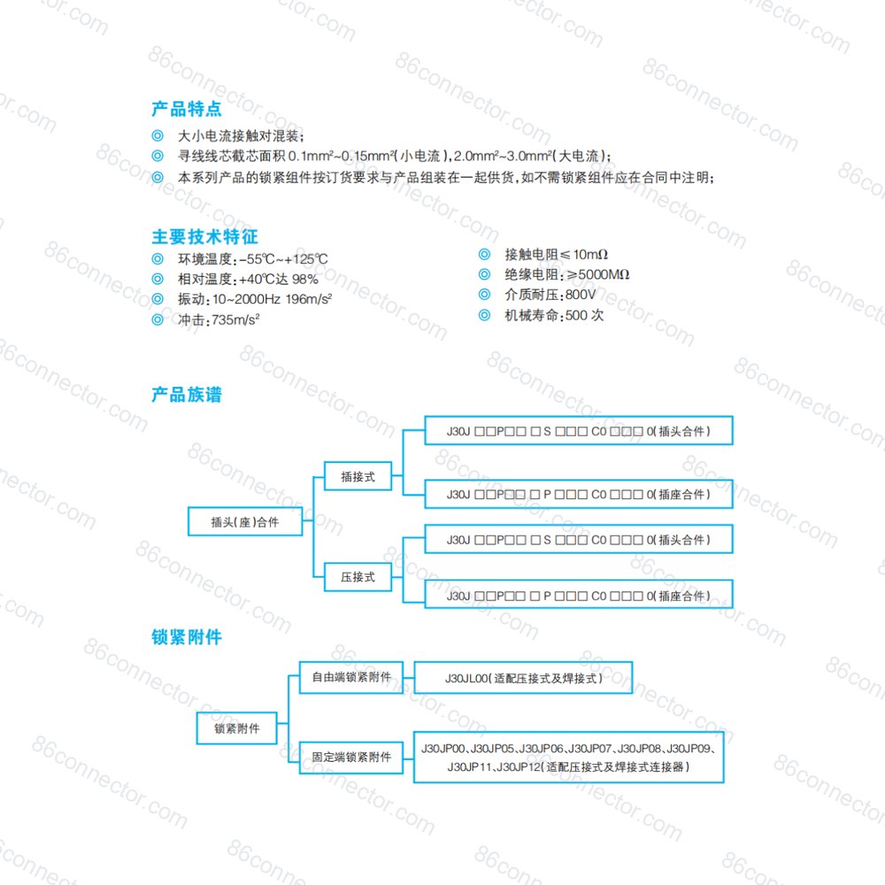 J30J-mixed — Data drawing 2