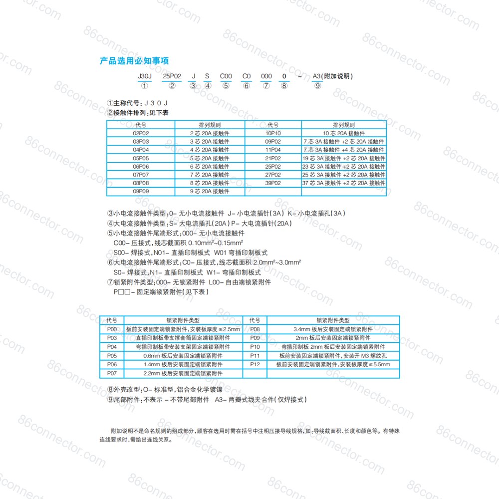 J30J-mixed — Data drawing 3