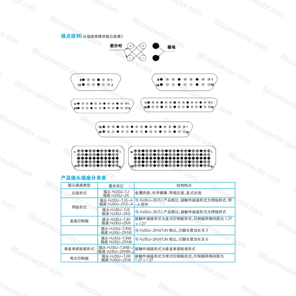 HJ30J — Data drawing 2