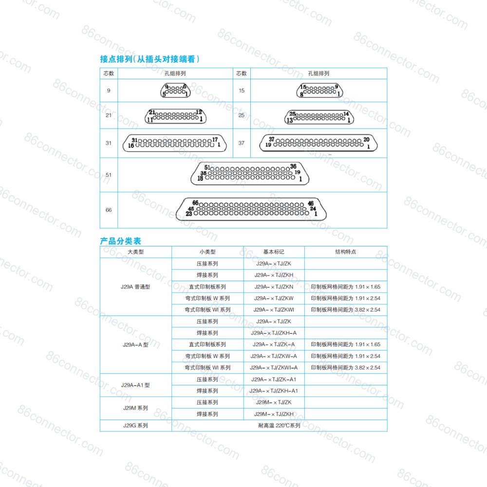 J29 — Data drawing 1