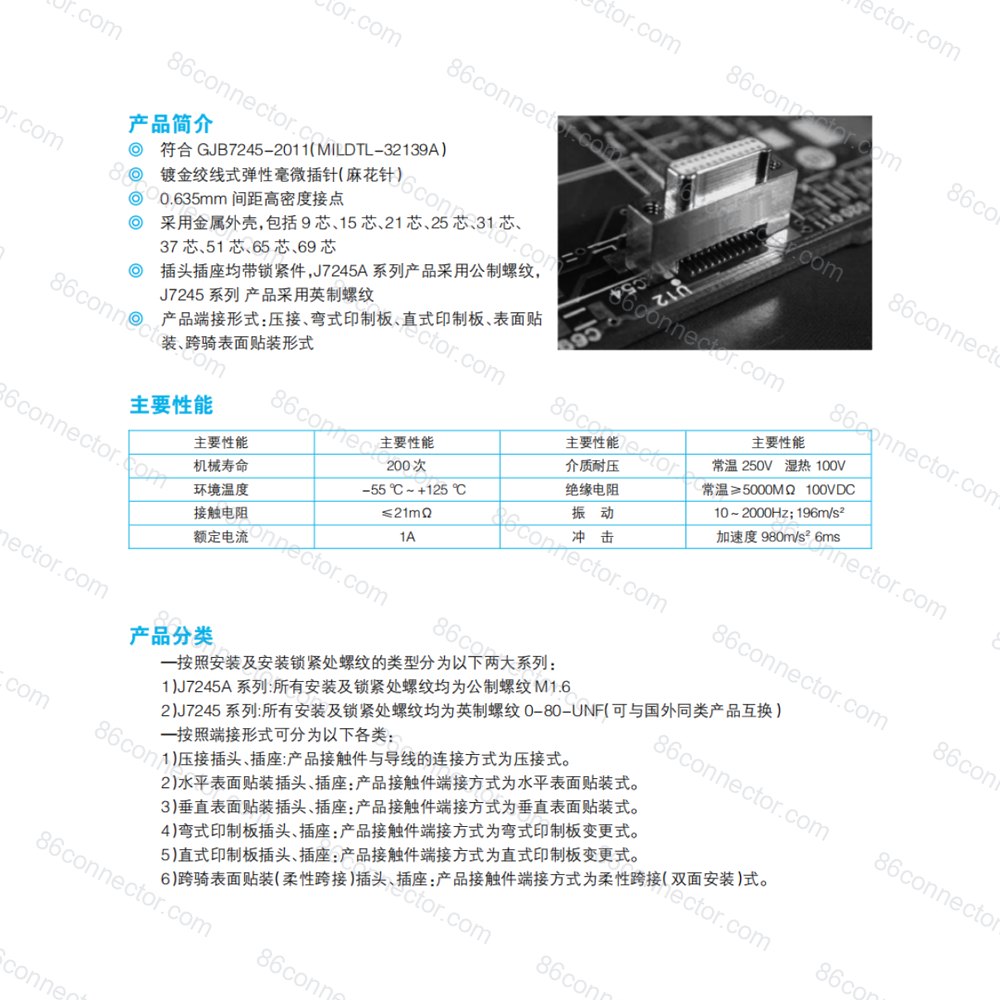 J7245 — Data drawing 2