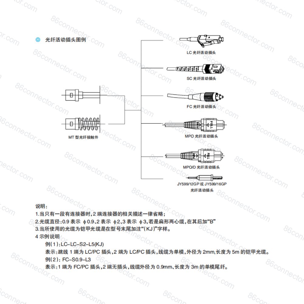 J599III-fiber — Data drawing 4