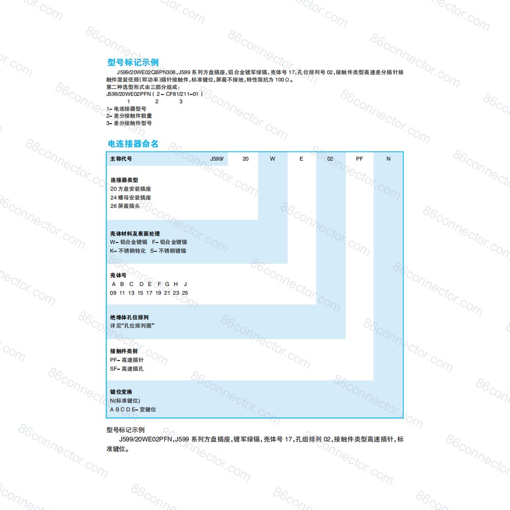 J599-diff — Data drawing 2