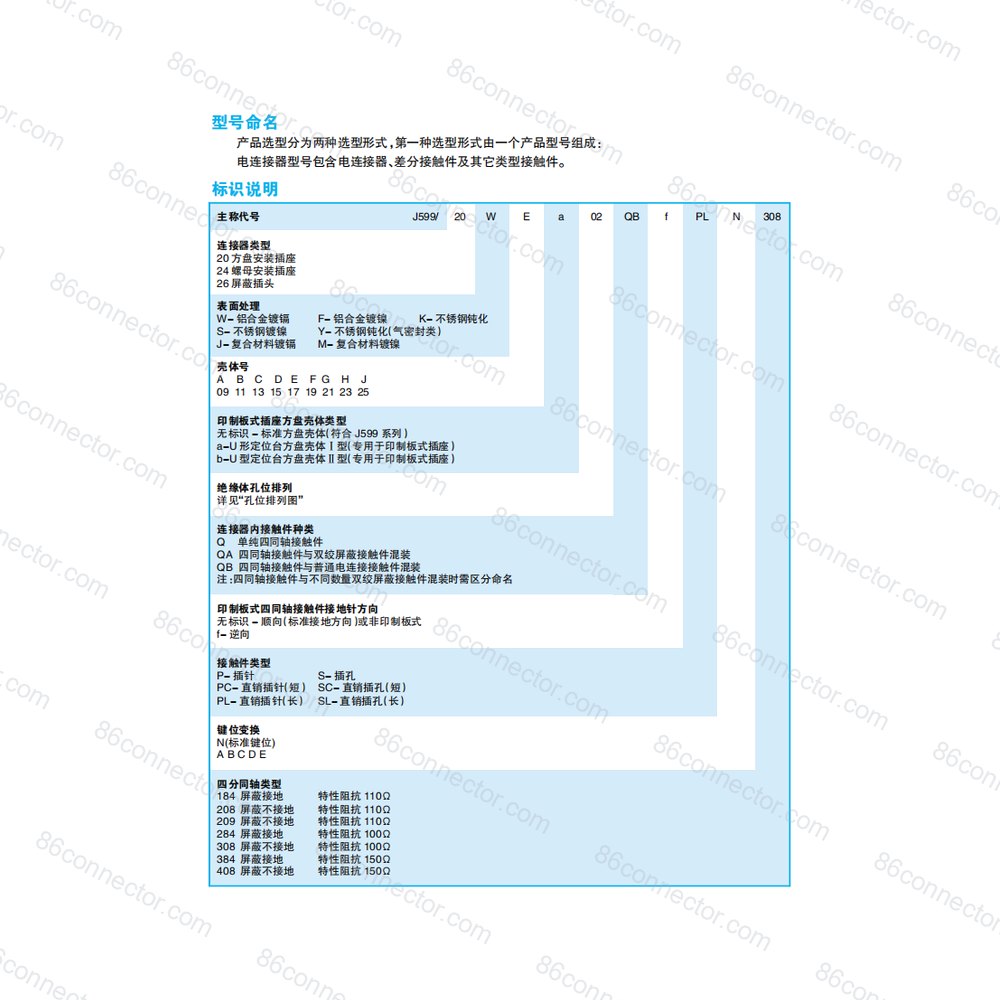 J599-diff — Data drawing 4