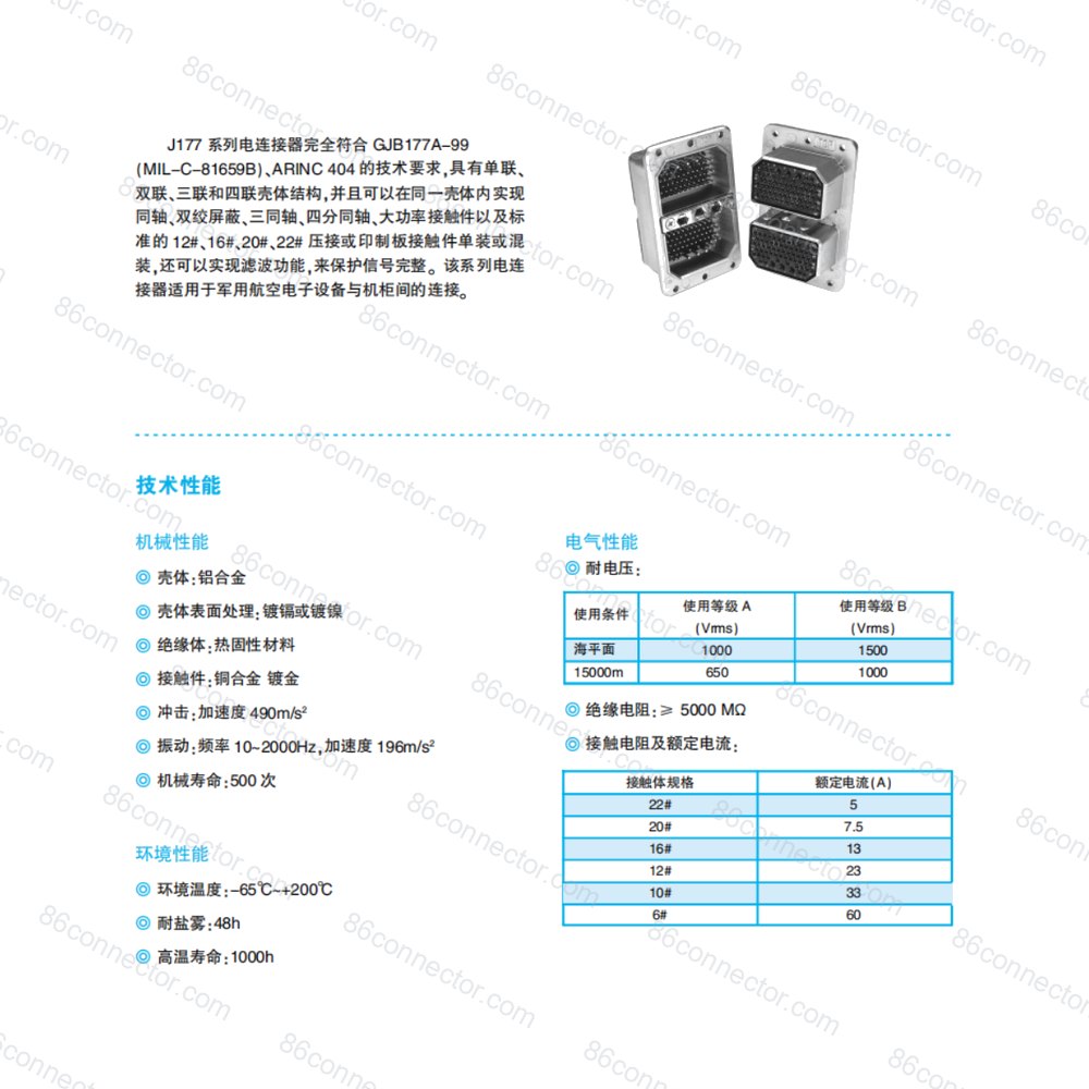 J177 — Data drawing 1