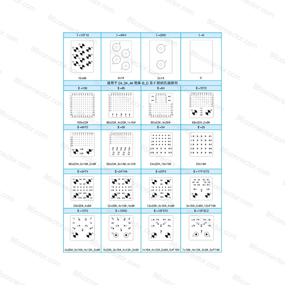 MK7 — Data drawing 3