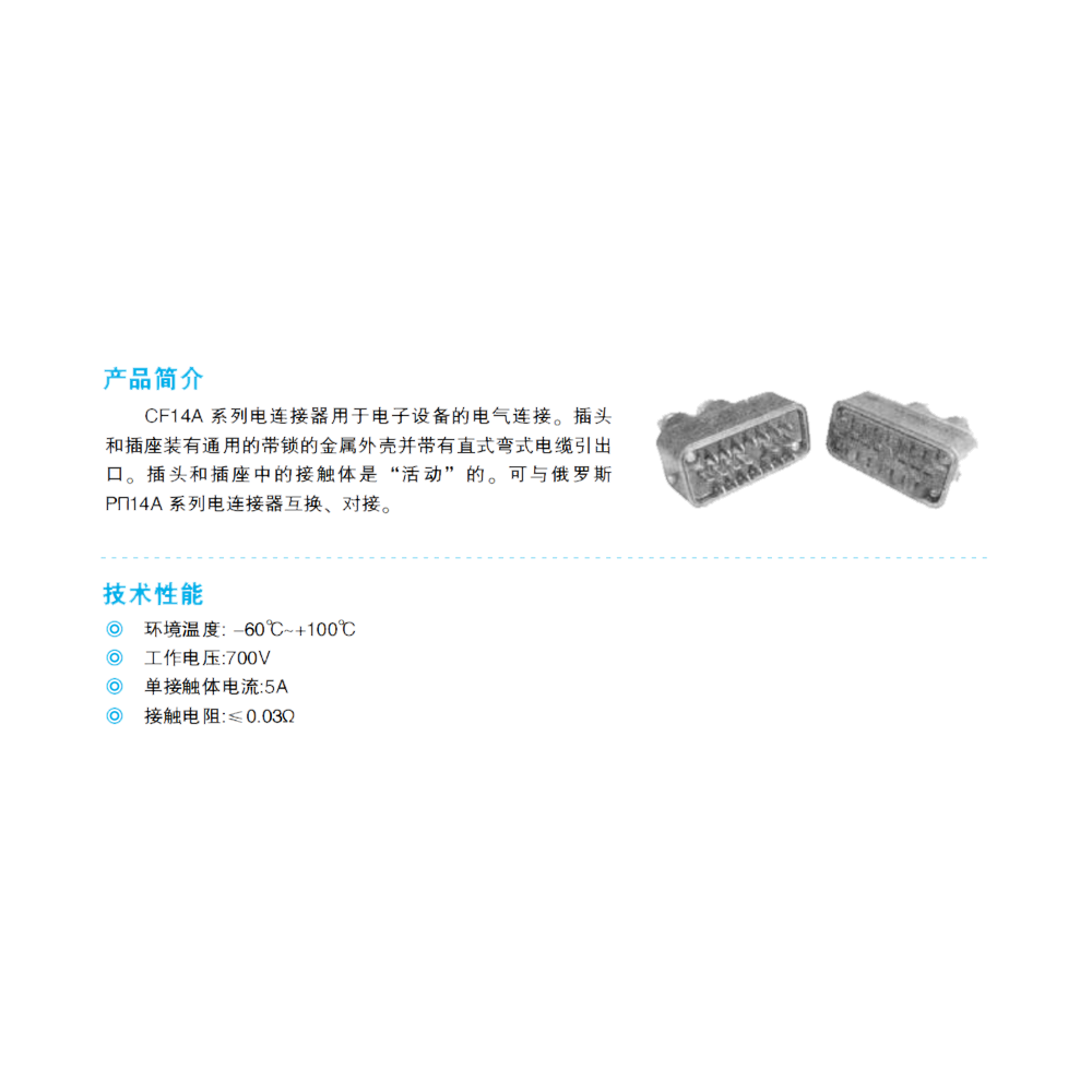 CF14 Series — GOST-compatible circular family (quote-built)