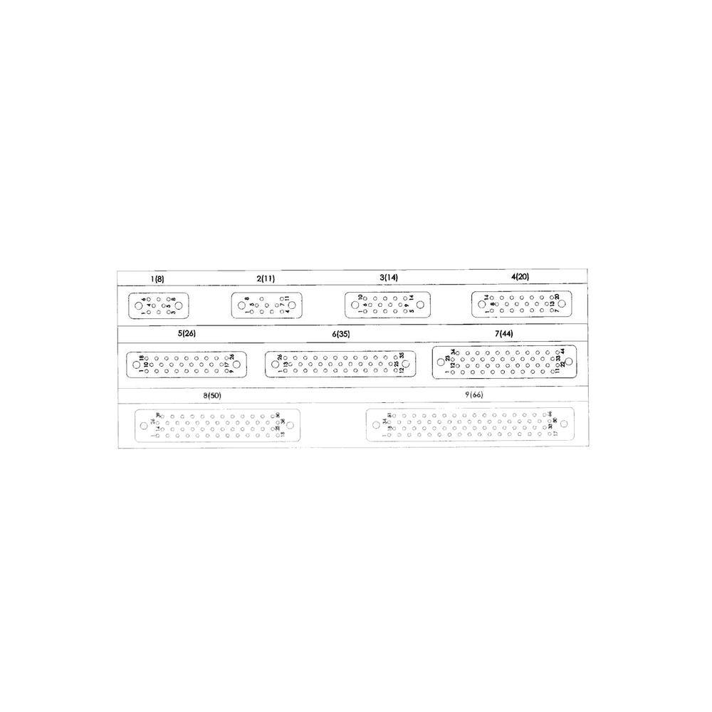 CFMM1 Series — GOST-compatible circular family (quote-built)