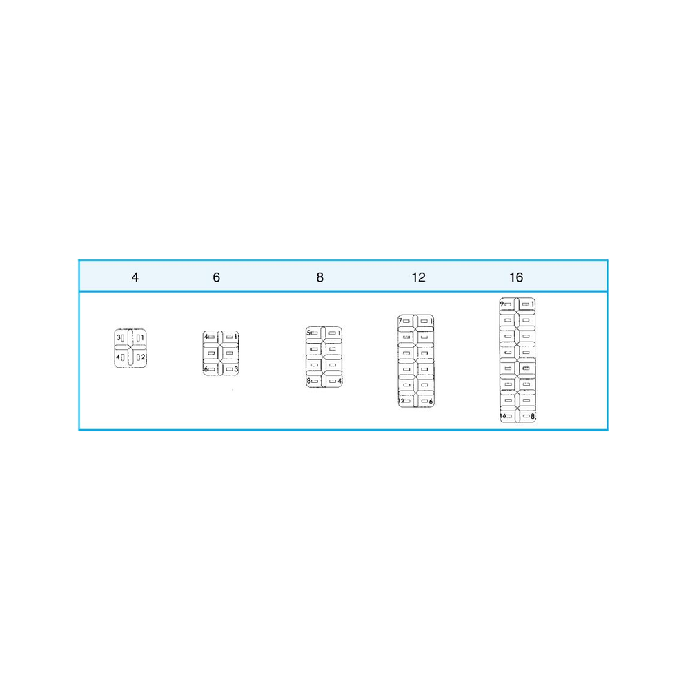 PK1H Series — GOST-compatible circular family (quote-built)