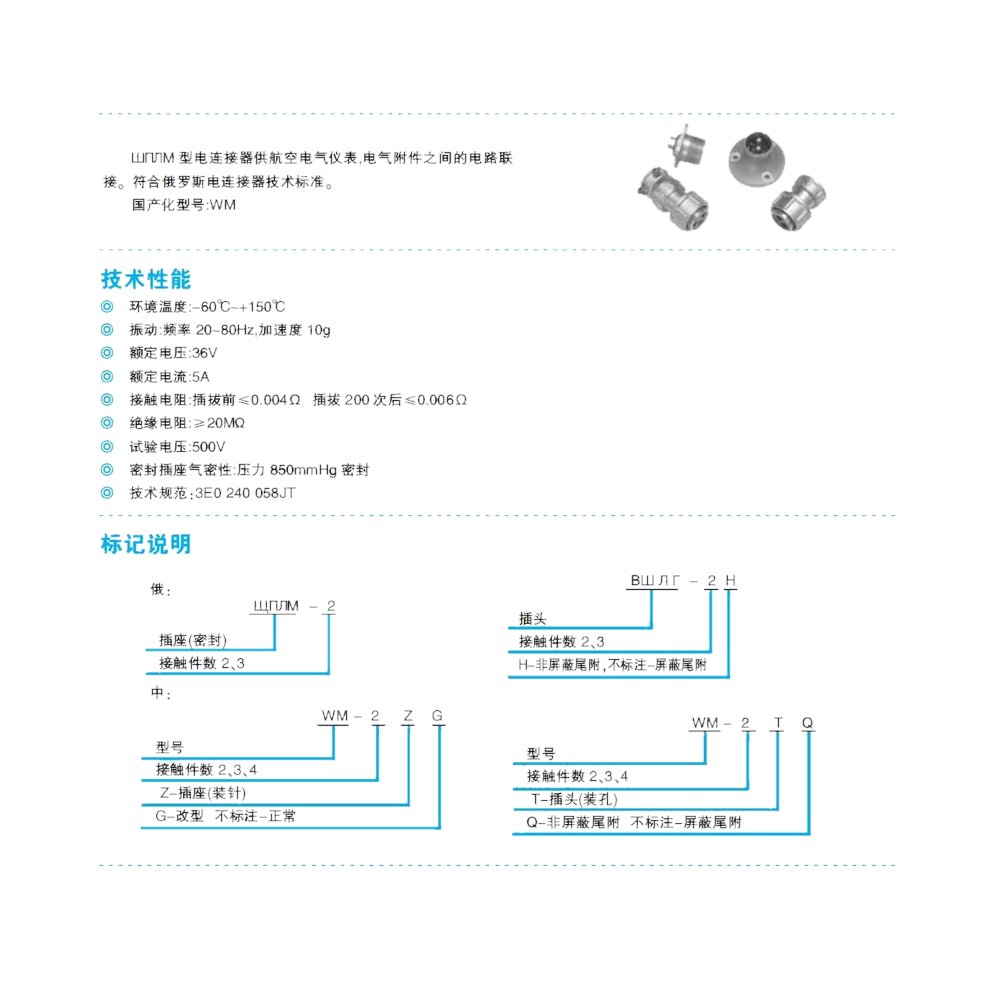 WM Series — GOST-compatible circular family (quote-built)