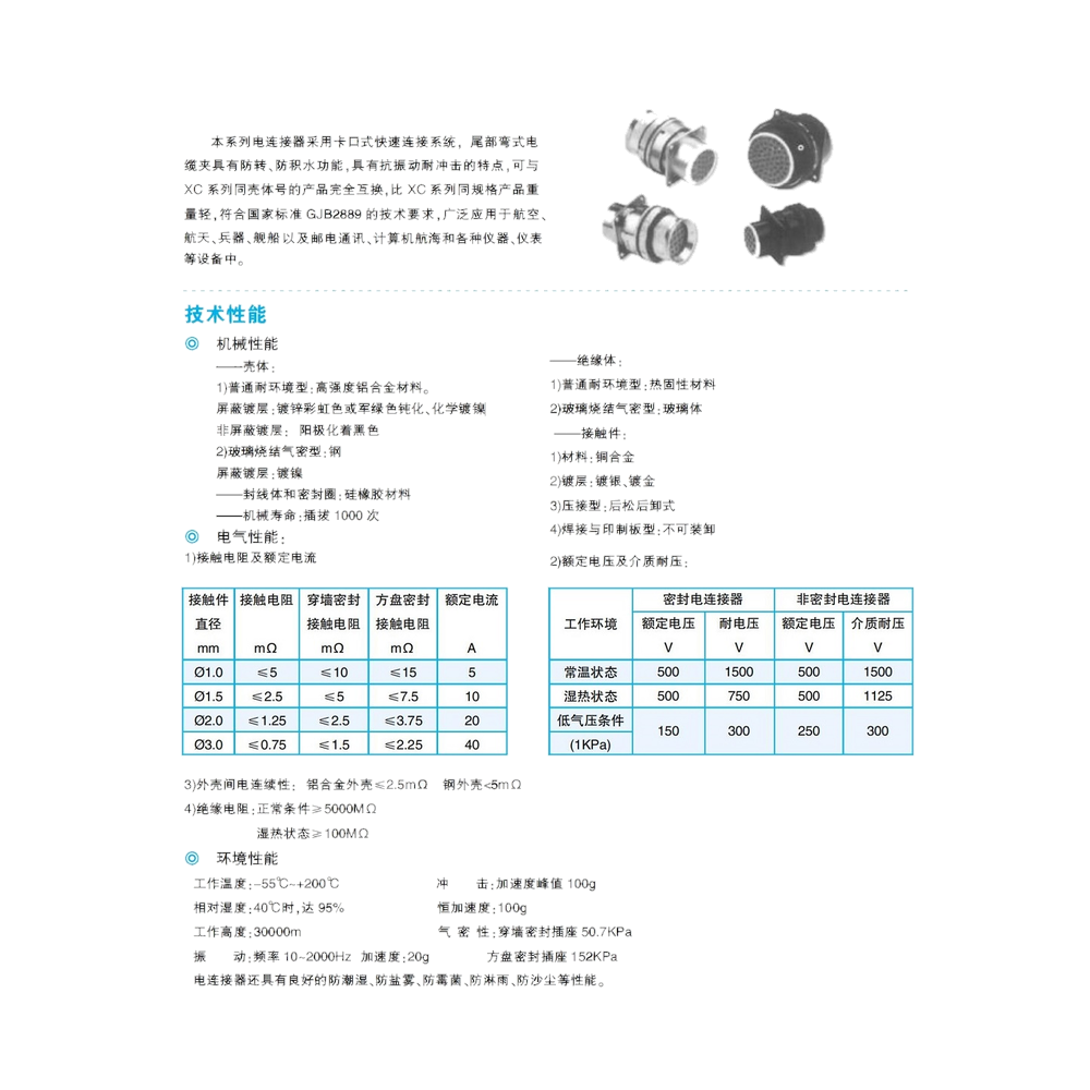 XCA Series — GOST-compatible circular family (quote-built)