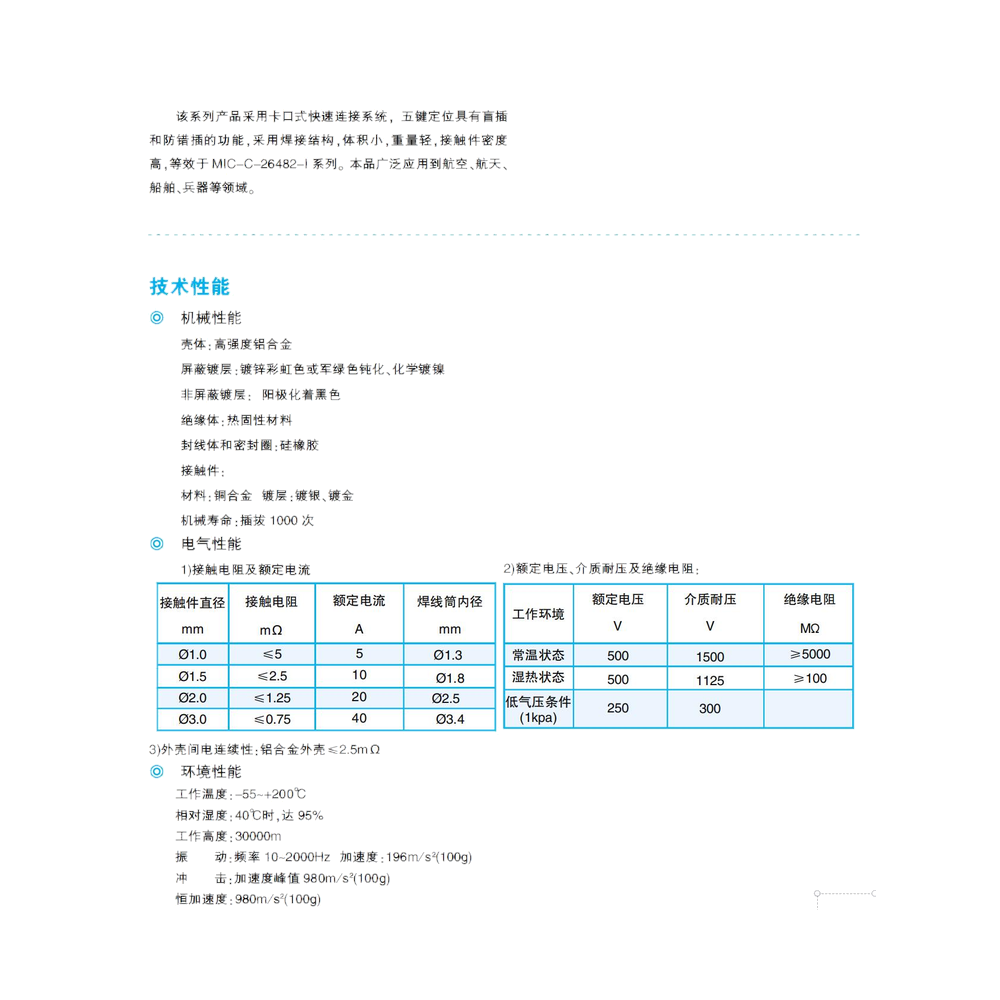 XCE Series — GOST-compatible circular family (quote-built)
