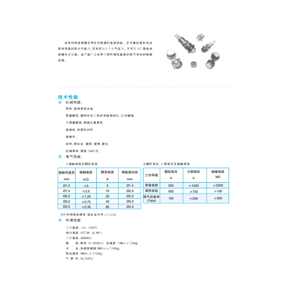 XCG Series — GOST-compatible circular family (quote-built)