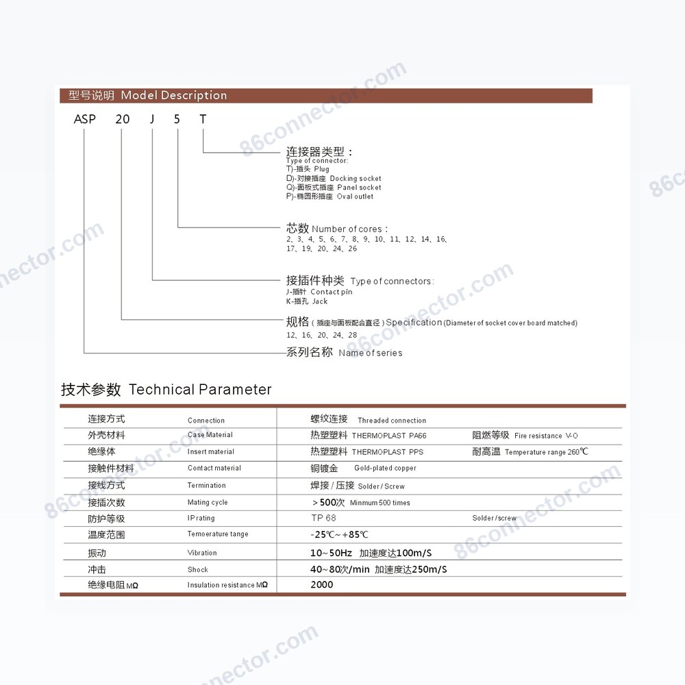 ASP-D — Dimensions / specs