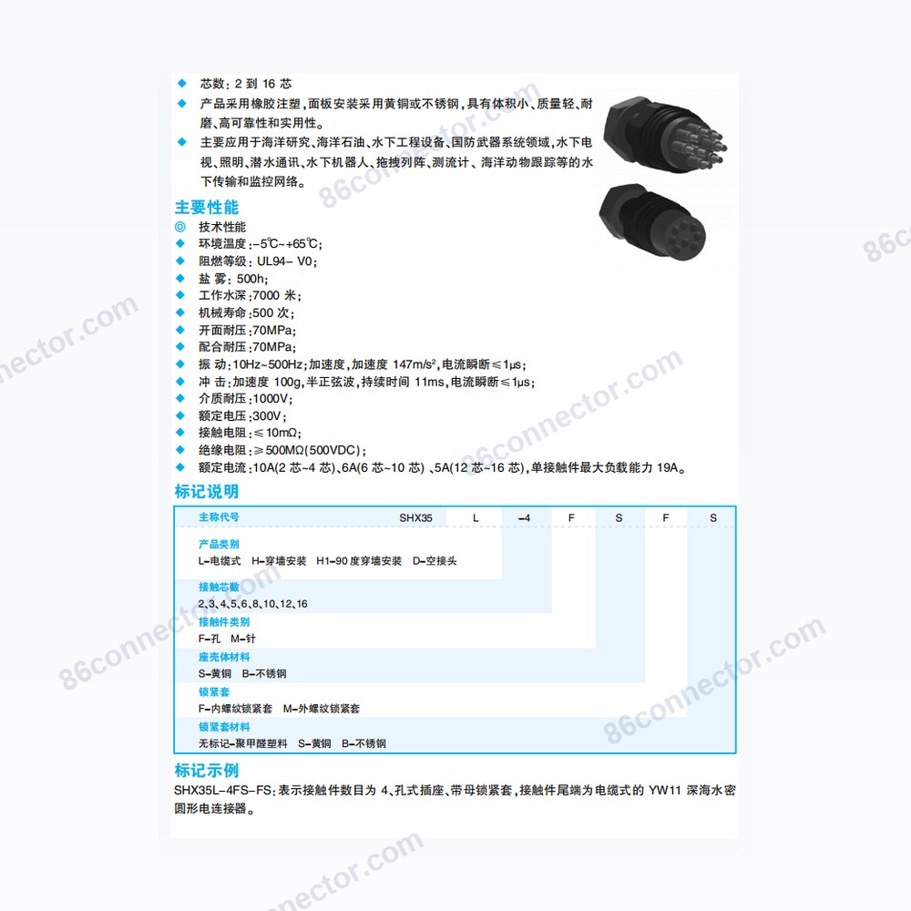 SHX35 — Dimensions / specs