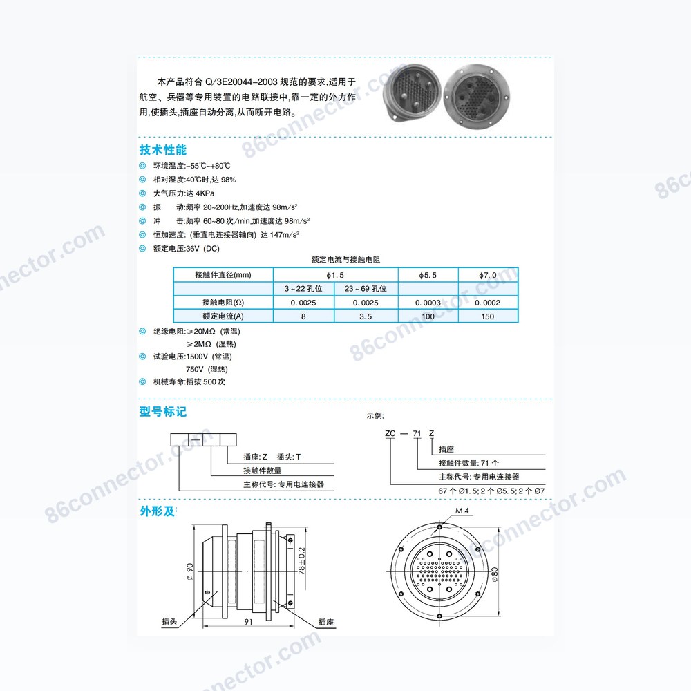 ZC-71 — Dimensions / specs