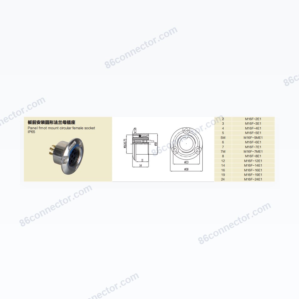 M16F-E1 — Dimensions / specs