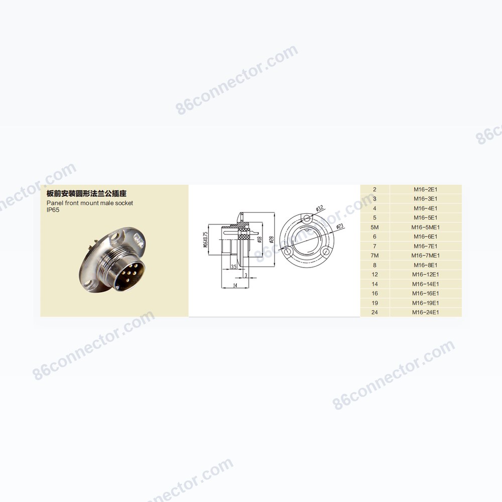 M16-E — Dimensions / specs