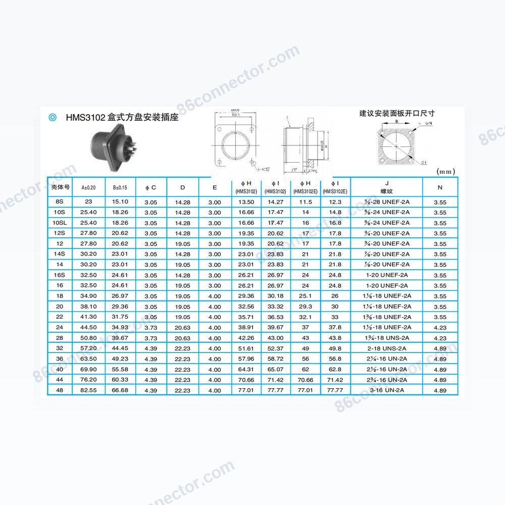 HMS3102 — Dimensions / specs