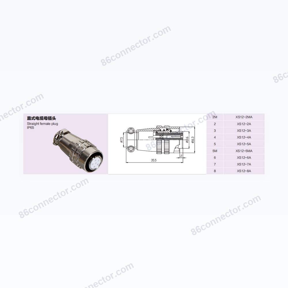 XS12 — Dimensions / specs