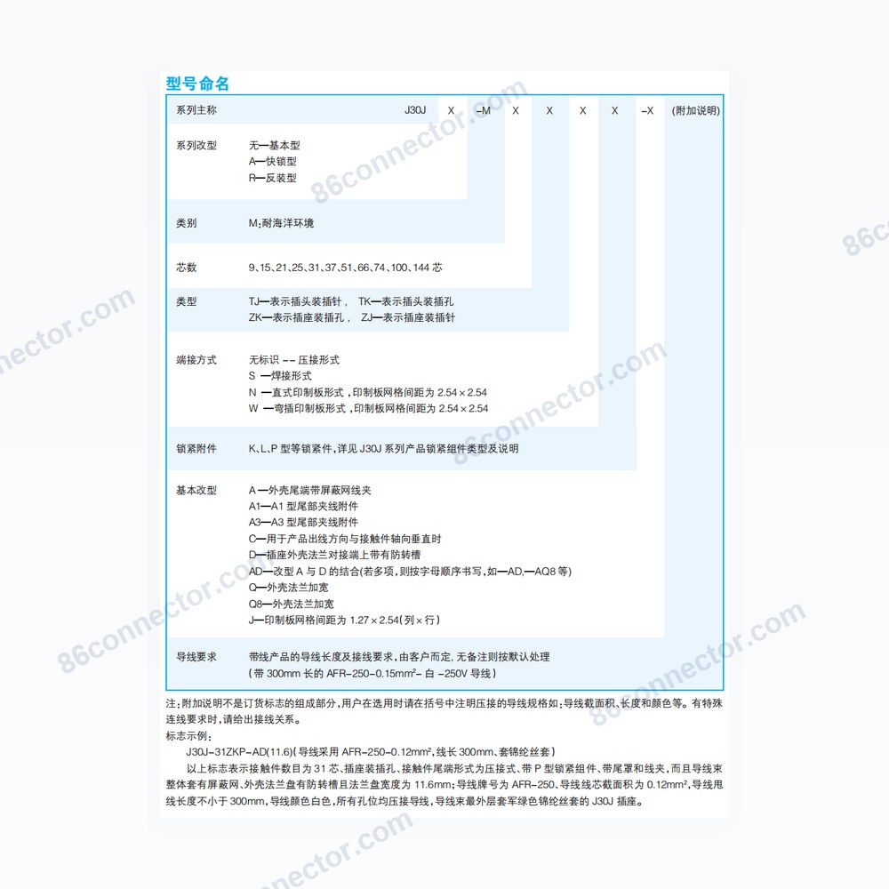 J30J — Dimensions / specs