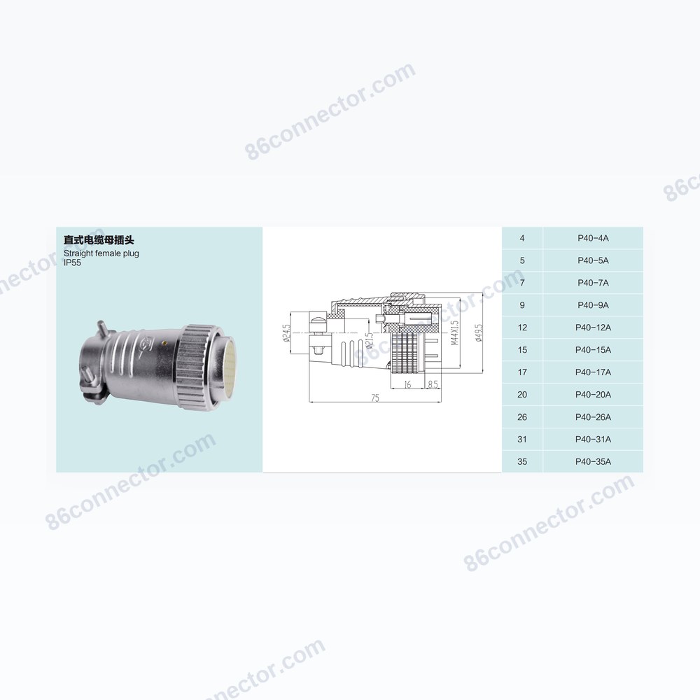 P40 — Dimensions / specs