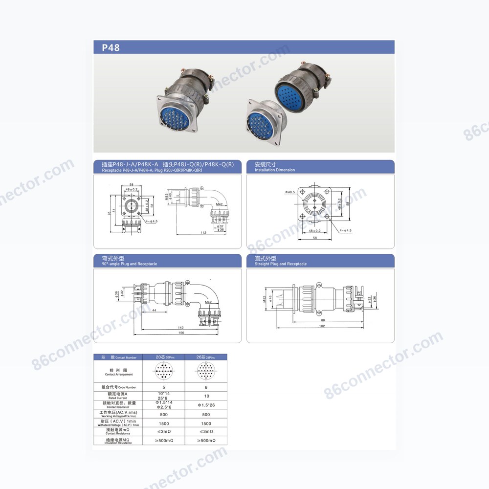 P48 — Dimensions / specs