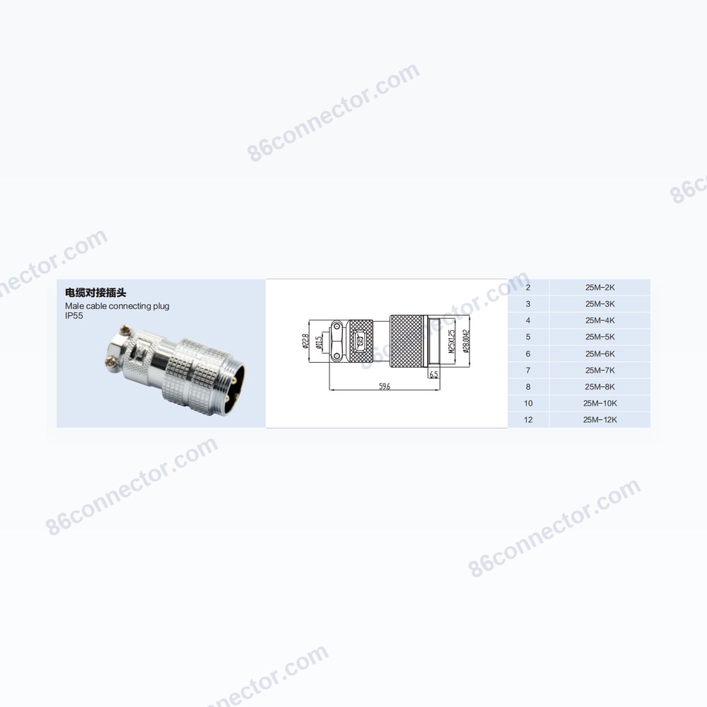 25M-K — Dimensions / specs