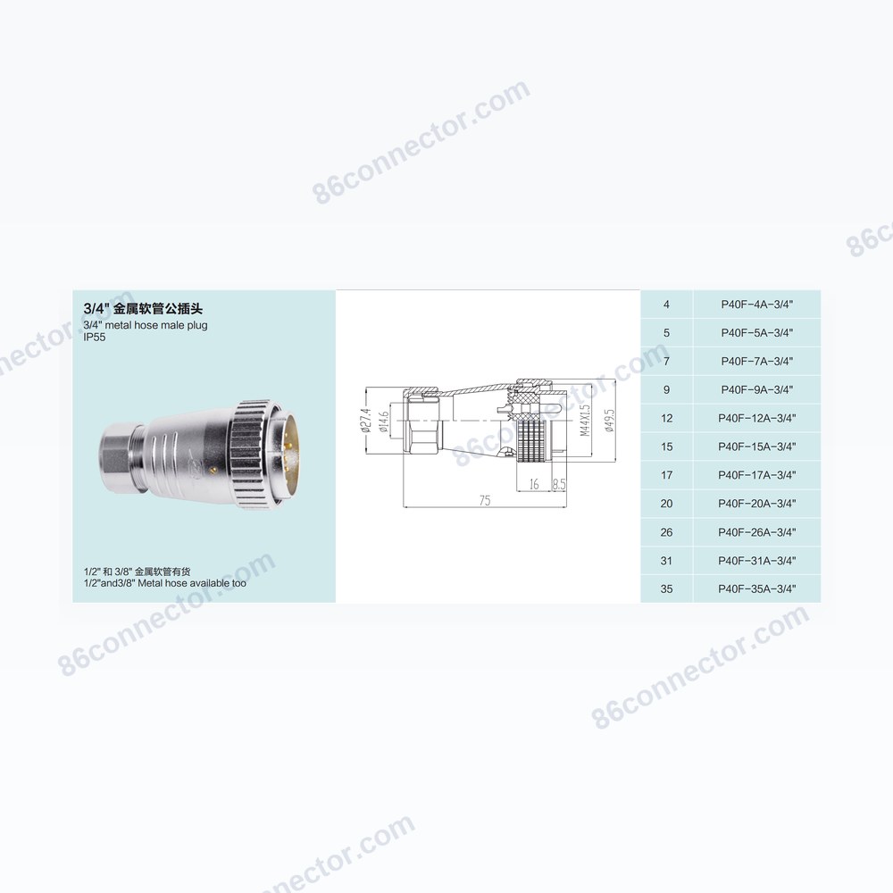 P40F-A-3/4 — Dimensions / specs