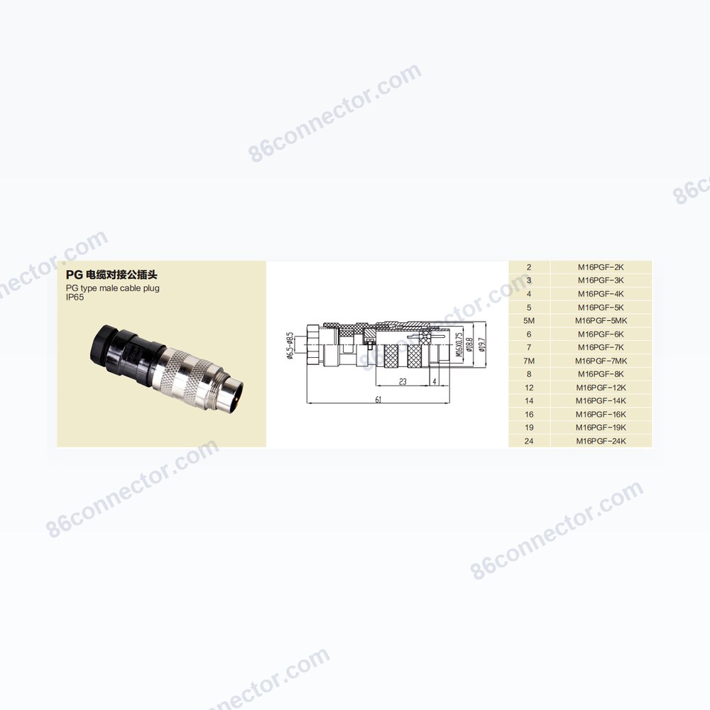 M16PGF-K — Dimensions / specs