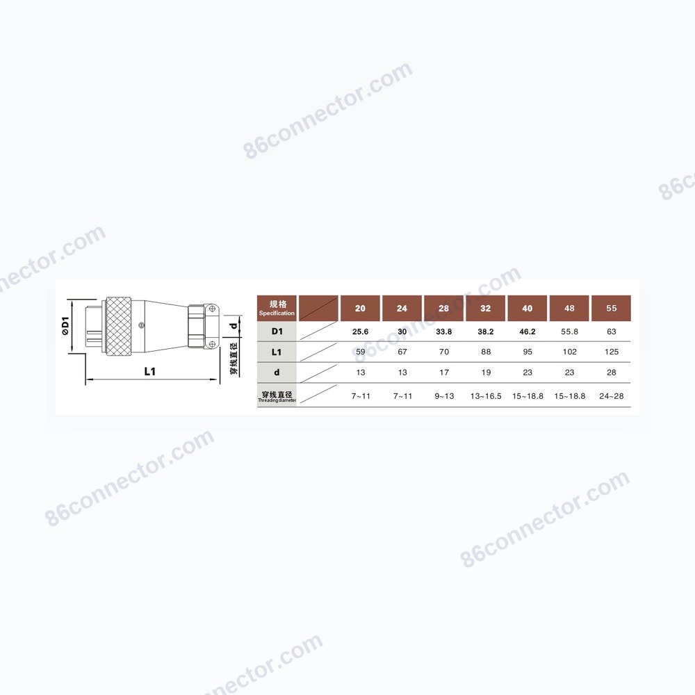 TH — Dimensions / specs