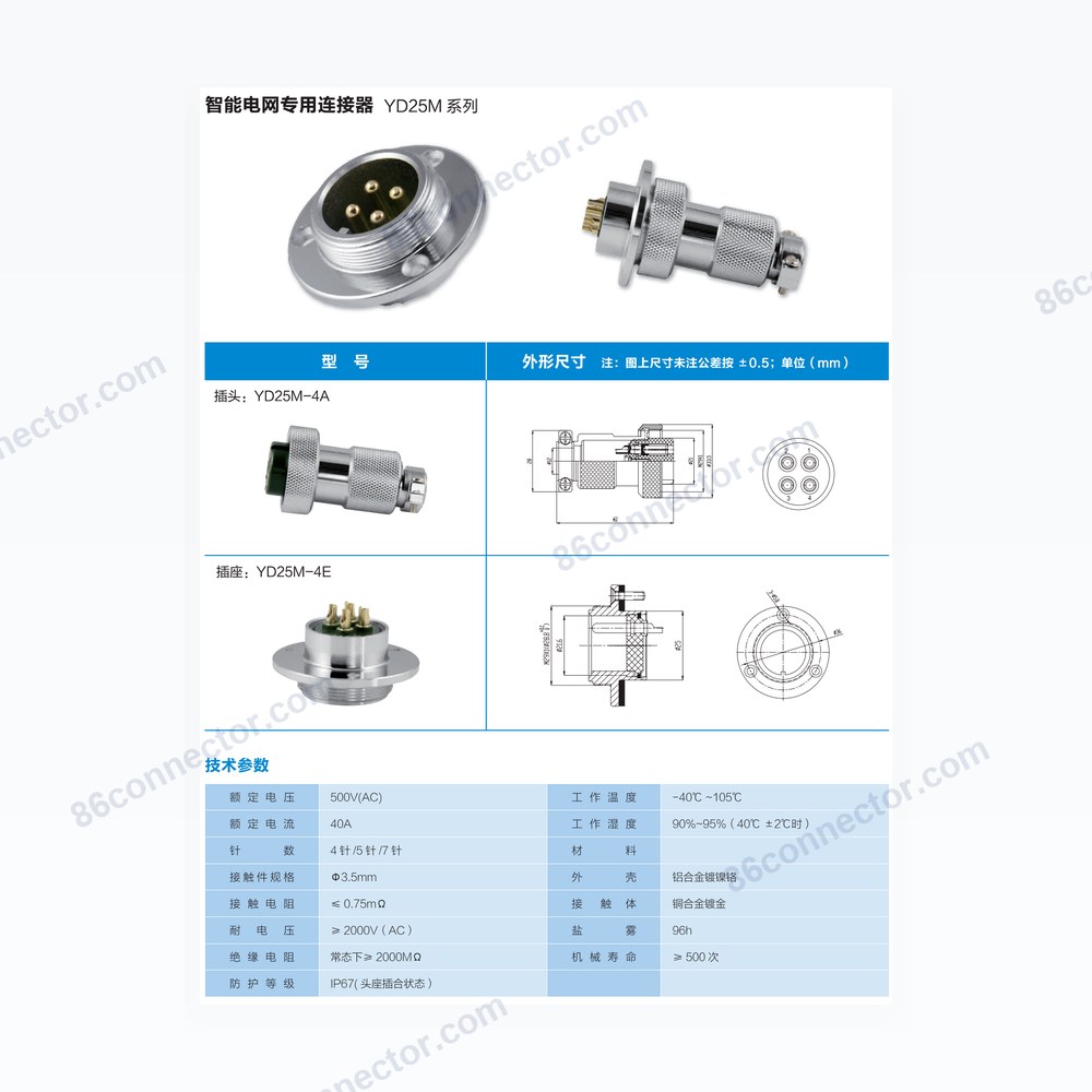 YD25M-E — Dimensions / specs