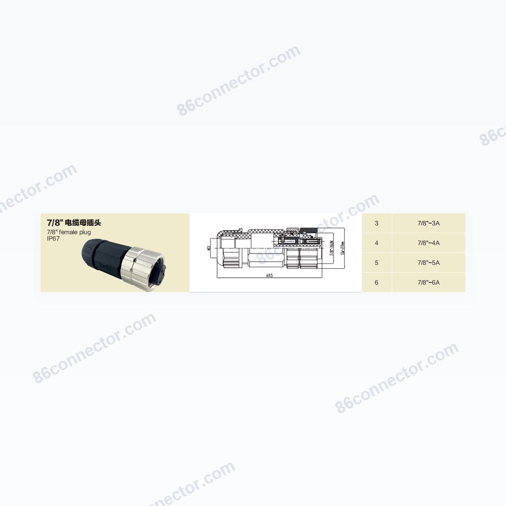 7/8-F — Dimensions / specs